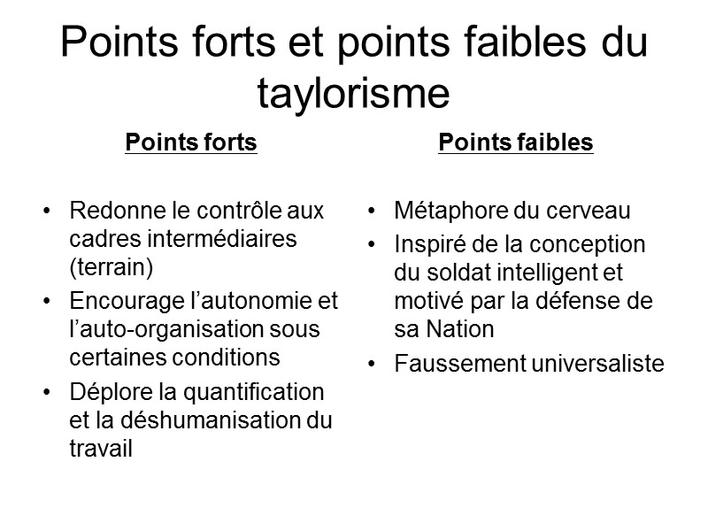 Points forts et points faibles du taylorisme Points forts  Redonne le contrôle aux